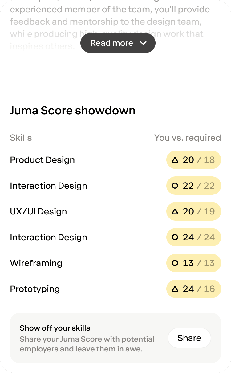 Modal with job details